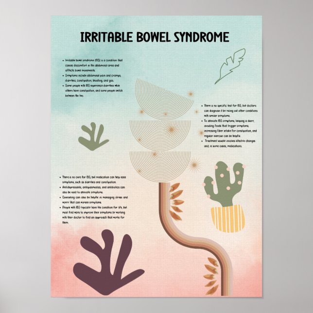 Affiche du syndrome intestinal irritable pour l'hô (Devant)