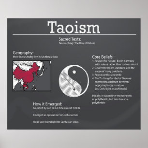Affiche du tableau de bord du taoïsme *MISE À JOUR