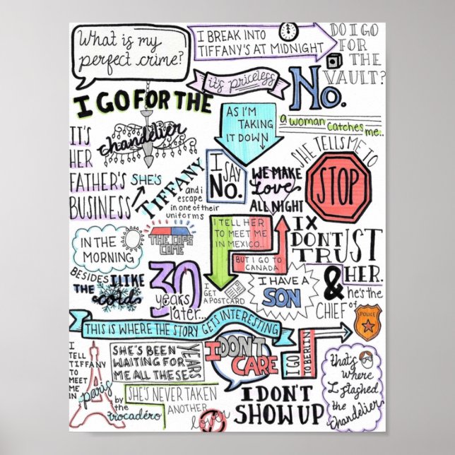 Affiche Dwights Crimes parfaits (Devant)