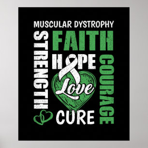 Affiche Dystrophie musculaire Faith Force Hope Love Courag