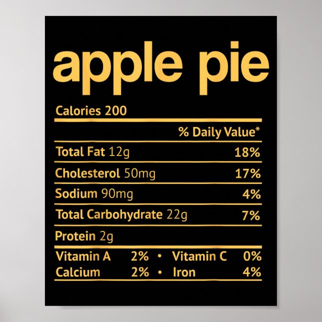 Affiche E Nutrition Facts Funny Thanksgiving Christmas  (Devant)