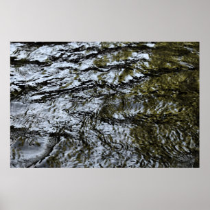 Affiche Eau,