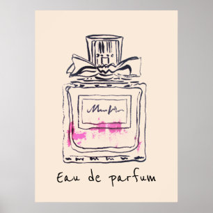 Affiche Eau de parfum French Perfume bottle fashion