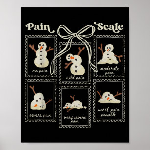 Affiche Échelle de douleur Coquette Prépa Timbres Bonshomm