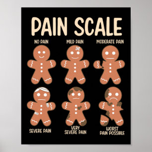 Affiche Échelle de douleur drôle bonhomme en pain d'épice