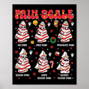 Affiche Échelle de douleur drôle de gâteau en forme de sap