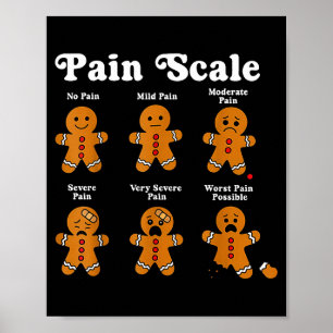 Affiche Échelle de douleur drôle homme en pain d'épice Noë