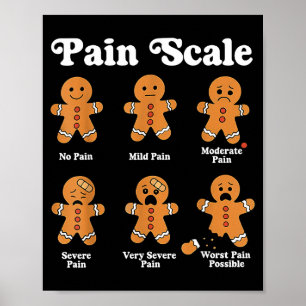 Affiche Échelle de douleur drôle pain d'épice Noël infirmi