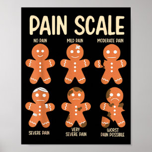 Affiche Échelle de douleur homme en pain d'épice drôle Noë