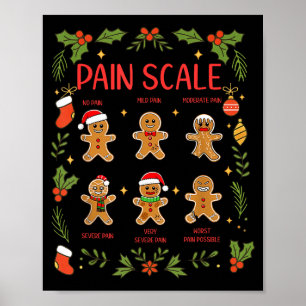 Affiche Échelle de douleur Pain Gingerbread Essment Rn Urg