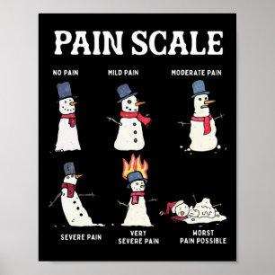 Affiche Échelle de douleur rétro Bonhomme de neige Trauma