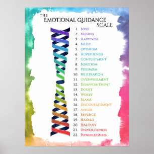 Affiche Échelle de Guidance Émotionnelle Aquarelle Attract