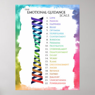 Affiche Échelle de Guidance Émotionnelle Aquarelle Attract
