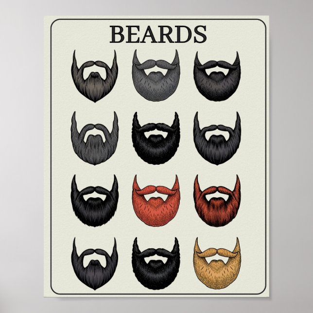 Affiche Échelle d'évaluation de la barbe | Drôle d'art mur (Devant)