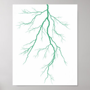 Affiche Éclair vert