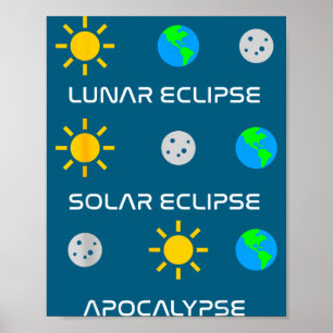 Affiche Éclipse lunaire drôle Éclipse solaire Apocalypse