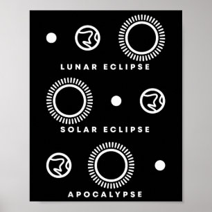Affiche Eclipse solaire Apocalypse
