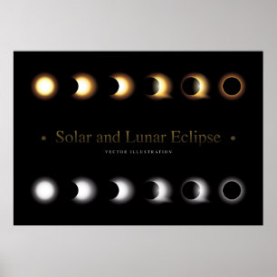Affiche Éclipse solaire et lunaire