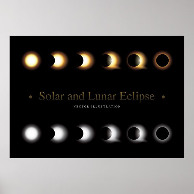 Affiche Éclipse solaire et lunaire (Devant)