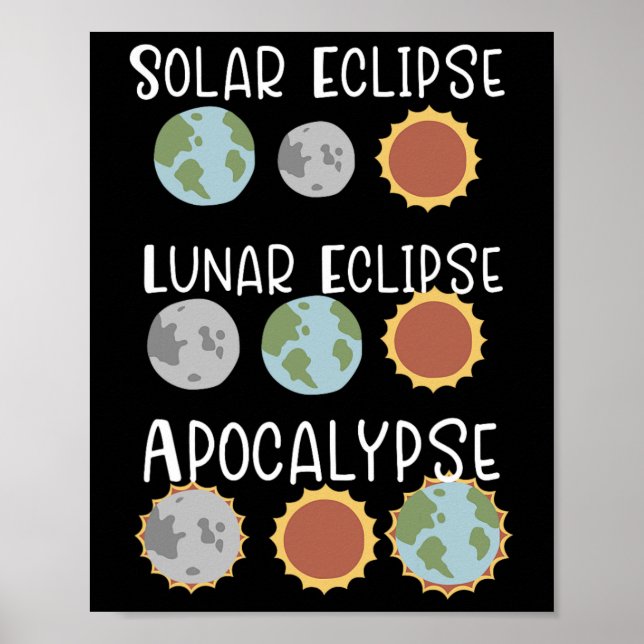 Affiche Éclipse Solaire Lunaire Et Apocalypse 8 Avril 2024 (Devant)