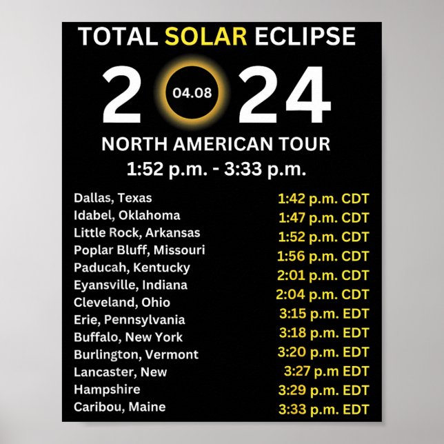 Affiche Éclipse solaire totale 2024 Chemin de l'éclipse du (Devant)