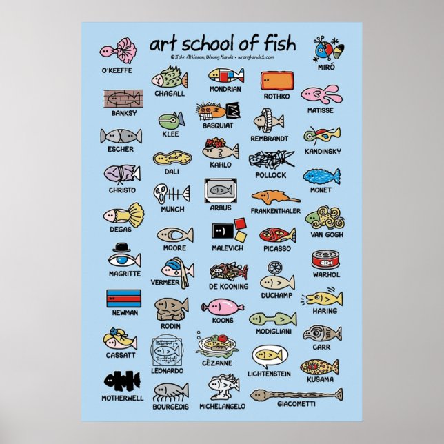 Affiche école d'art du composite de poisson (Devant)