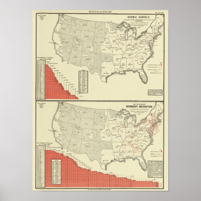 Affiche Écoles normales et enseignement secondaire (Devant)