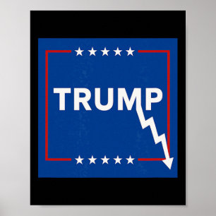 Affiche Économie Trump 