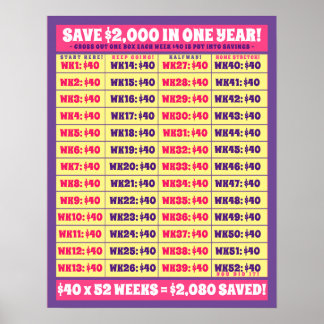 Affiche Économisez 2 000 $ en un an ! Buts de l'argent ros