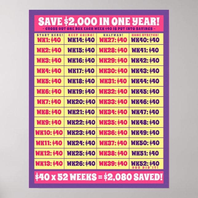 Affiche Économisez 2 000 $ en un an ! Buts de l'argent ros (Devant)