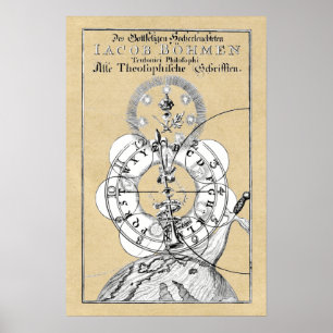 Affiche Écrits théosophiques de Jacob Boehme