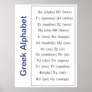 Affiche Écriture grecque antique Alphabet grec vertical