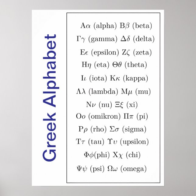 Affiche Écriture grecque antique | Alphabet grec vertical  (Devant)