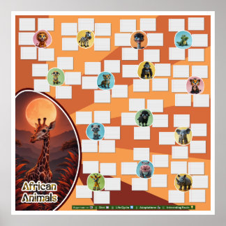 Affiche Edit Product: African Animal Comparison Research 