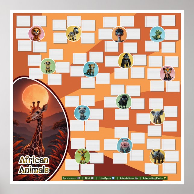 Affiche Edit Product: African Animal Comparison Research  (Devant)