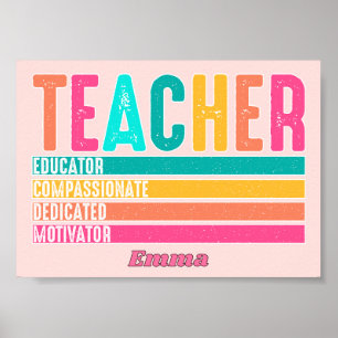 Affiche Éducateur avec une touche rétro et en détresse Com