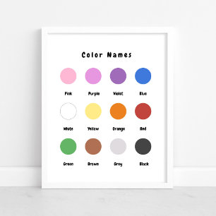 Affiche Éducation de la nurserie de bébé de couleur pastel