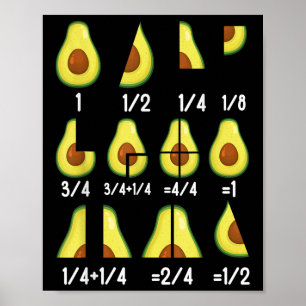 Affiche Éducation des enseignants en mathématiques de frac