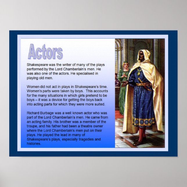 Affiche Éducation, Histoire, Shakespeare, Acteurs (Devant)