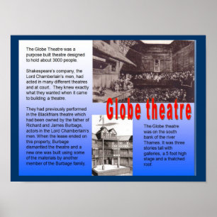 Affiche Éducation, Histoire, Shakespeare, Théâtre Globe