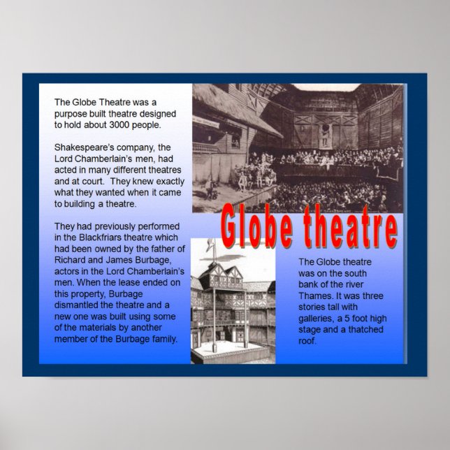 Affiche Éducation, Histoire, Shakespeare, Théâtre Globe (Devant)
