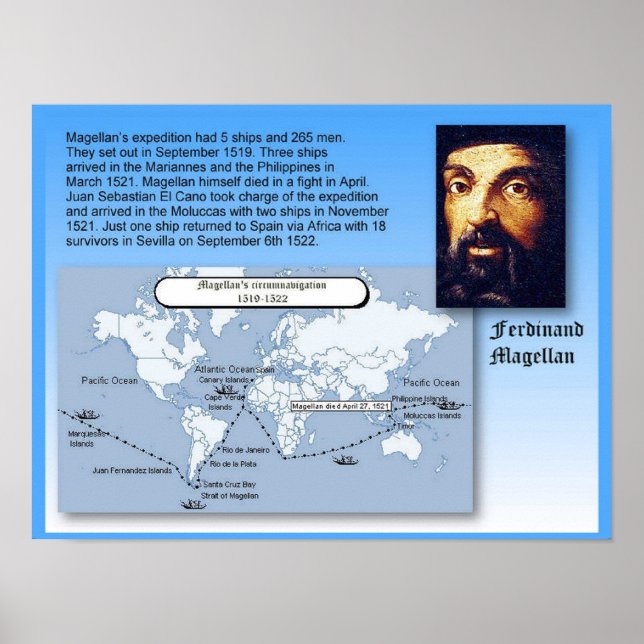 Affiche Éducation, Histoire, voyage de Magellan (Devant)