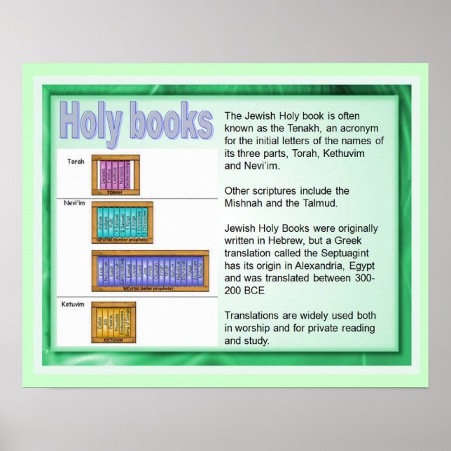 Affiche Education,  Religion, Judaism, Holy Books (Devant)