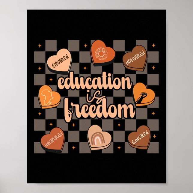 Affiche Éducation Rétro Est Liberté Enseignant Afro-Améric (Devant)