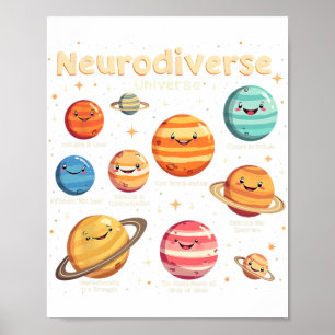 Affiche Éducation Sensibilisation à l'autisme Univers neur
