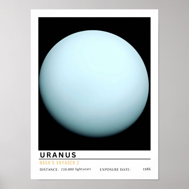 Affiche Éducation spatiale sur la planète Uranus (Devant)