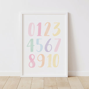 Affiche éducative de comptage de nombres pastel
