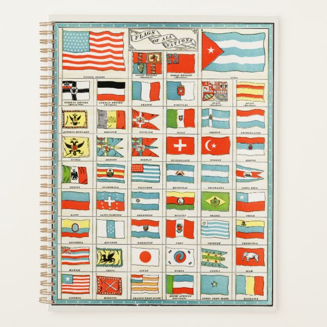 Affiche Éducative des Drapeaux Anciens de Toutes l (Devant)