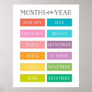 Affiche Éducative des Mois de l'Année