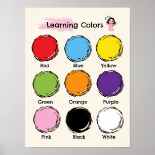 Affiche éducative pour apprendre les couleurs